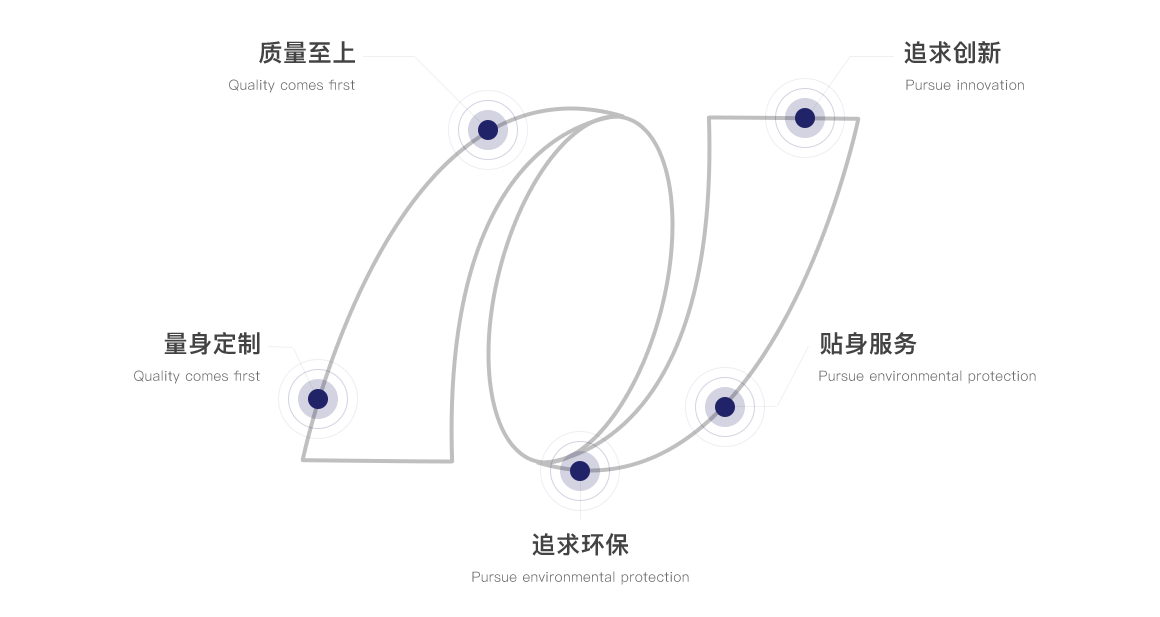 开云手机官方版在线入口